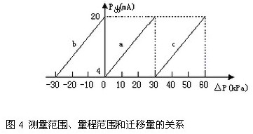 ׃y̷wP(gun)ϵ